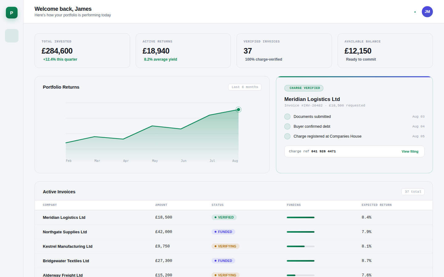 Populous World Platform Dashboard