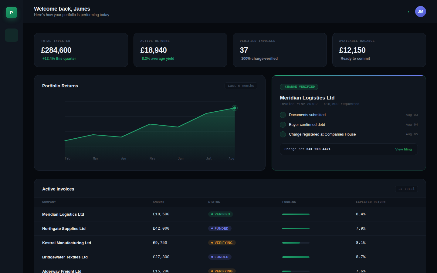 Populous World Platform Dashboard